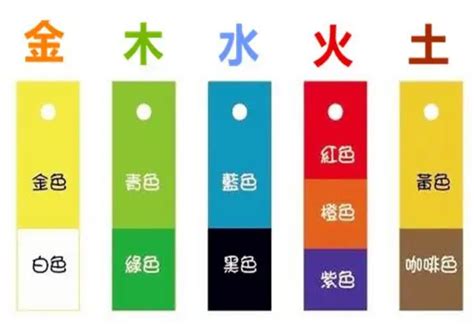 塑料五行属什么|塑料五行属性是什么 怎么判断塑料五行